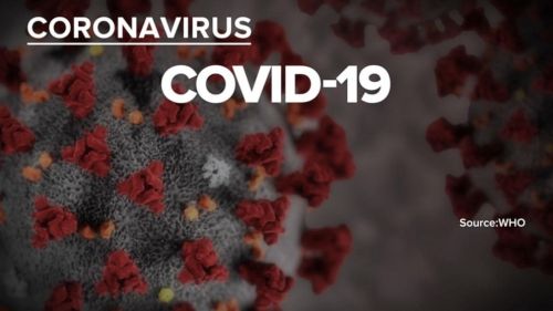 COVID-19-Coronavirus-WHO-jpg